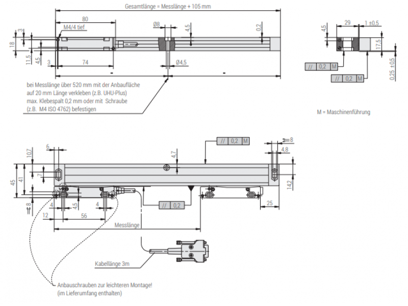 Direkte Wegmesssysteme X , Y-Achse RMX / KMX 750